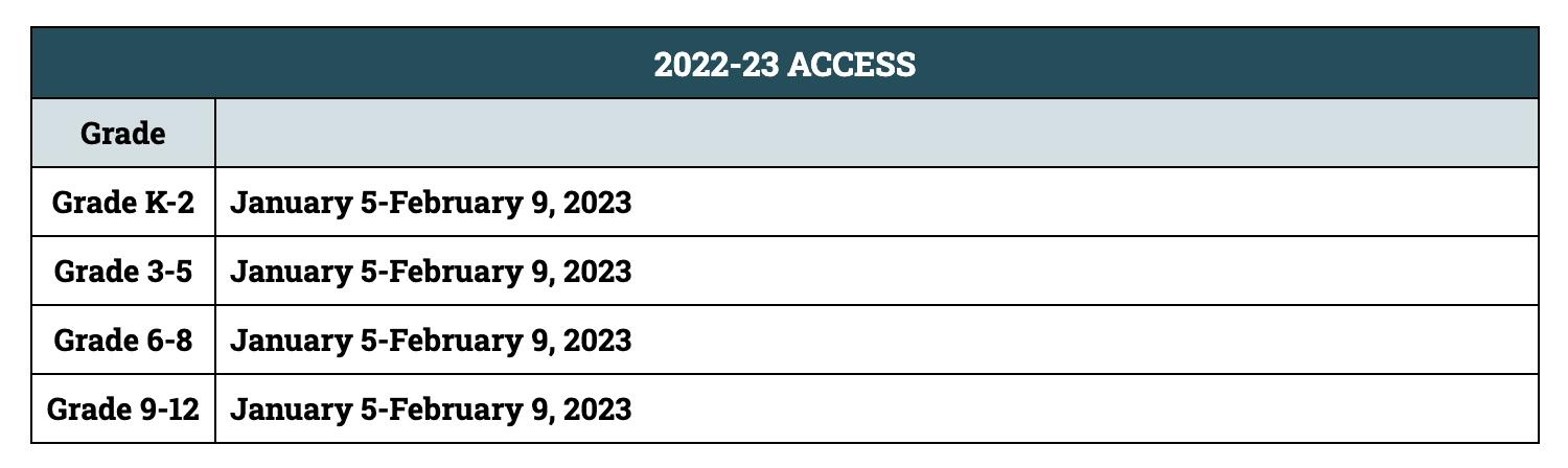 2022-23 Access