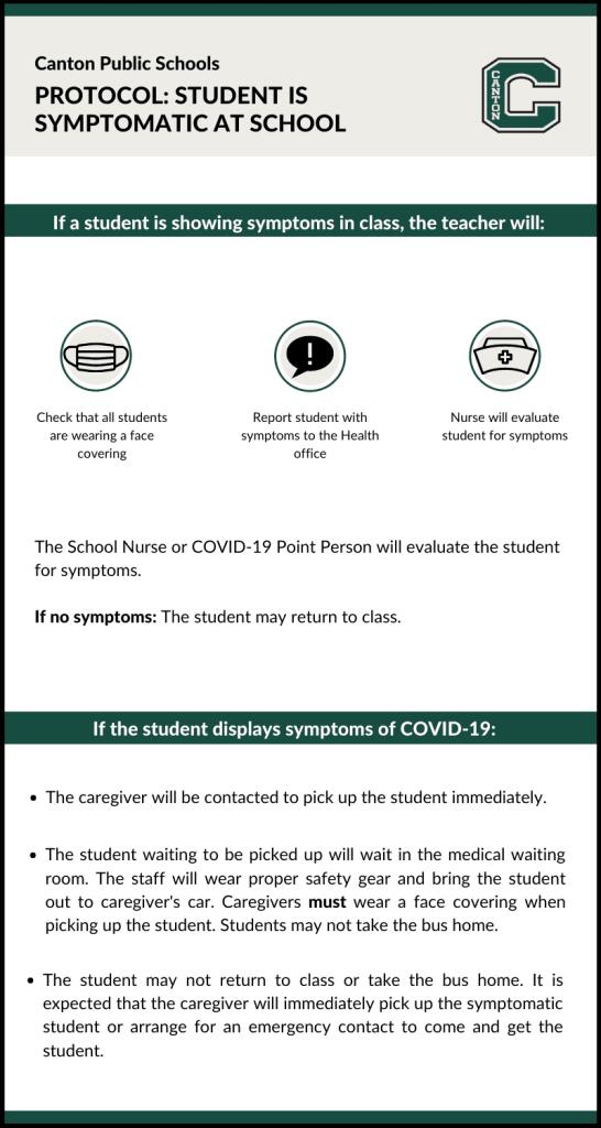 Covid Student Symptomatic at School