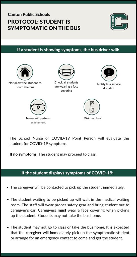 Covid Student Symptomatic on Bus